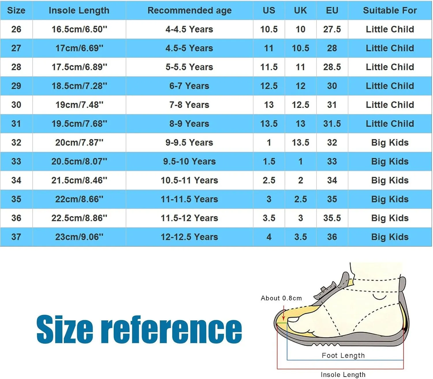 Girls Sandals, Open Toe Cute Flowers Princess Girls Flats Summer Dress Shoes Sandals for Toddler/Little Kid/Big Kid