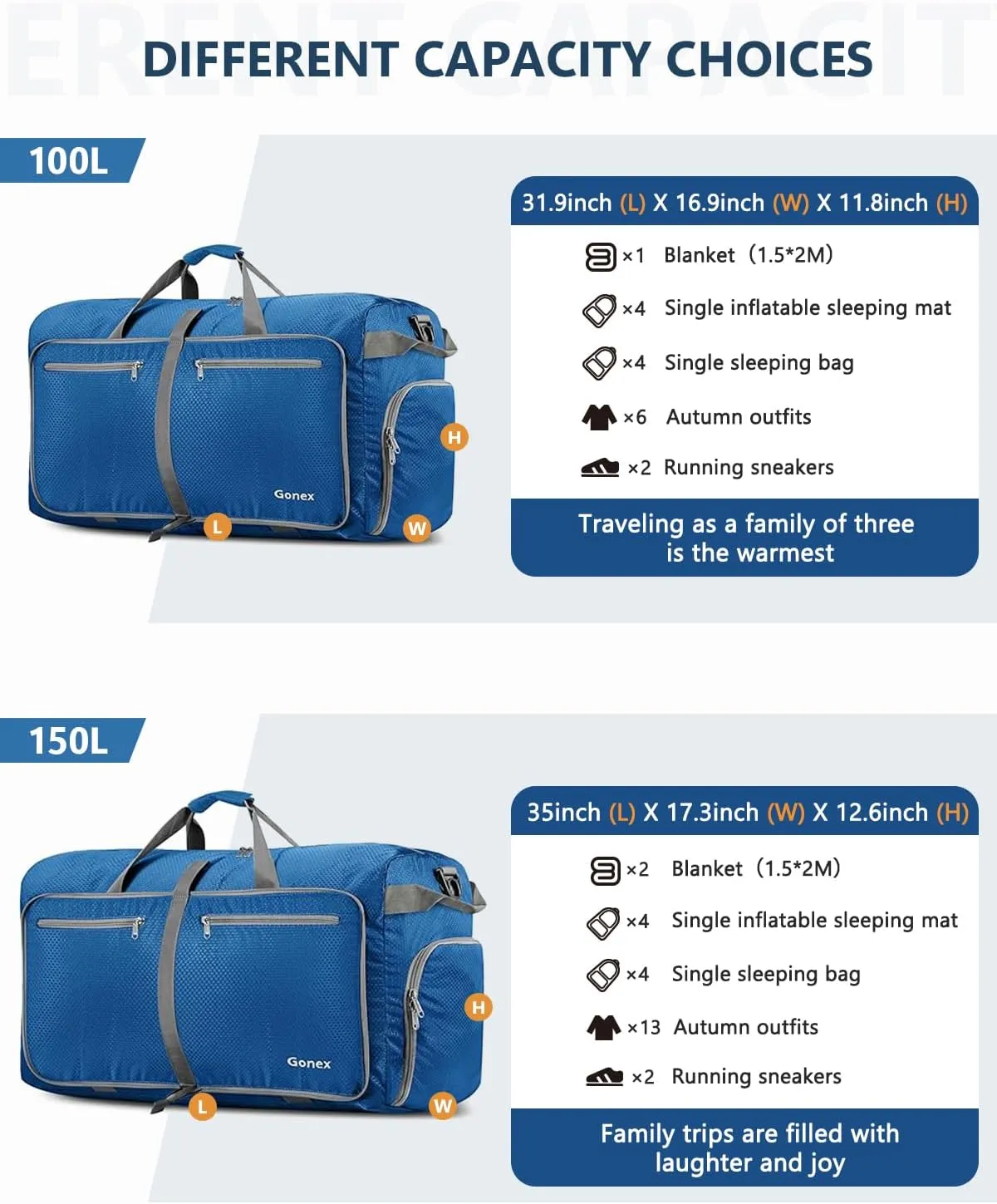 Gonex 40L 60L 80L 100L 150L Large Foldable Travel Duffle Bag with Shoes Compartment, Packable Lightweight Water Repellent Duffel Bag for Camping Gym Weekender Bag, Deep Blue, 40L, Shoes Compartment